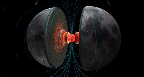 Ancient moon’s mega magnetic field explained