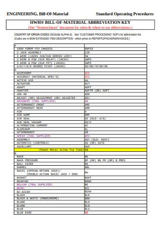 Engineering Bill Of Materials Template - prntbl.concejomunicipaldechinu.gov.co