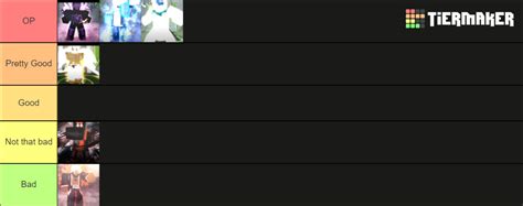 Blox Fruits Race v4 Tier List (Community Rankings) - TierMaker