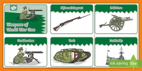 WW1 KS2 Weapons Interactive Visual Aid - Primary Resources