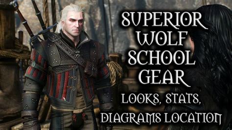 Witcher 3 Wolf School Armor - hereyfiles