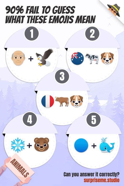 140 Emoji Quiz ideas in 2021 | emoji quiz, guess the emoji, guess the emoji answers