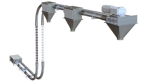 Drag Chain Conveyor - Modern Process Equipment