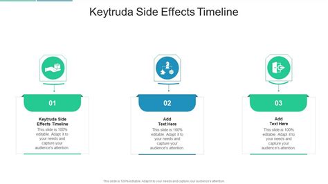 Keytruda Side Effects Timeline In Powerpoint And Google Slides Cpb