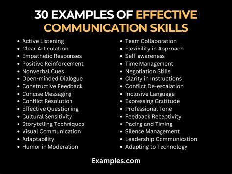 Effective Communication Skills - 29+ Examples