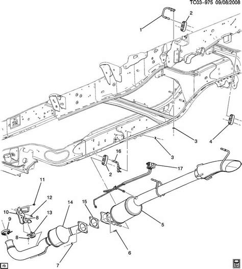 A Detailed Breakdown of the Silverado Factory Exhaust Diagram