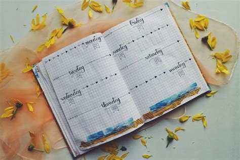 Free stock photo of bullet journal, planner, weekly