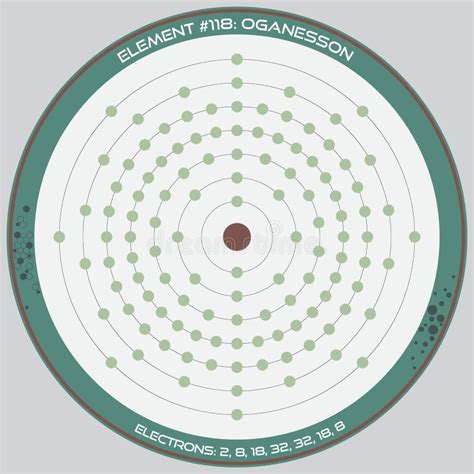 Detailed Infographic of Oganesson Stock Vector - Illustration of icon ...