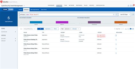 Dual Zero-Day Threats in Ivanti Connect Secure and Policy Secure Gateways – CVE-2023-46805 and ...