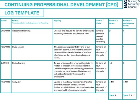 Nmc Cpd Log Template Example