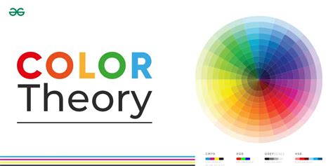 Color Theory in Web Design - GeeksforGeeks