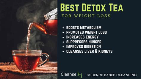 Best Tea Detoxes For Weight Loss : Gentle Cleanse Without Side Effects