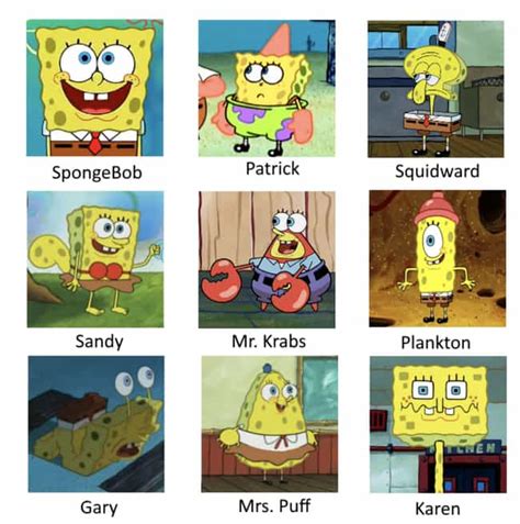 The Most Accurate (And Funny) Spongebob Comparison Charts