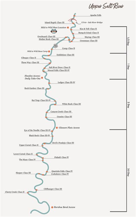 Salt River Rafting Camp Out - Arizona Rafting | Mild to Wild Rafting