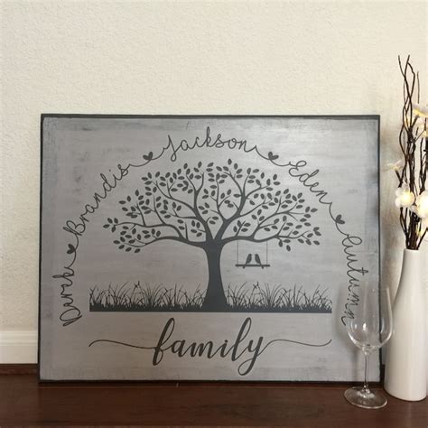 Family Tree Wall Art - Etsy