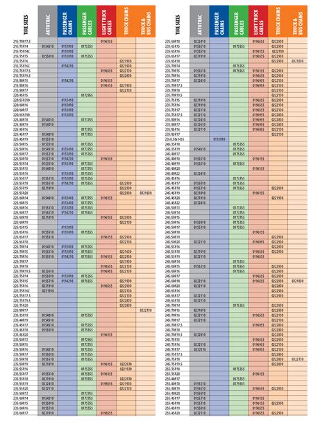 Security Chain Company Tire Size Chart - Best Picture Of Chart Anyimage.Org