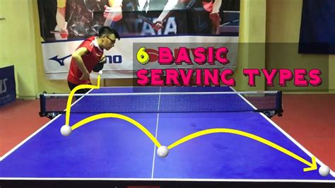 6 Basic Serving Types ! ( Table Tennis ) - YouTube