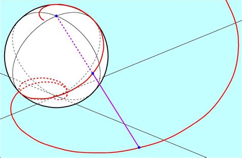 Riemann Loxodrome by Hop41 on deviantART