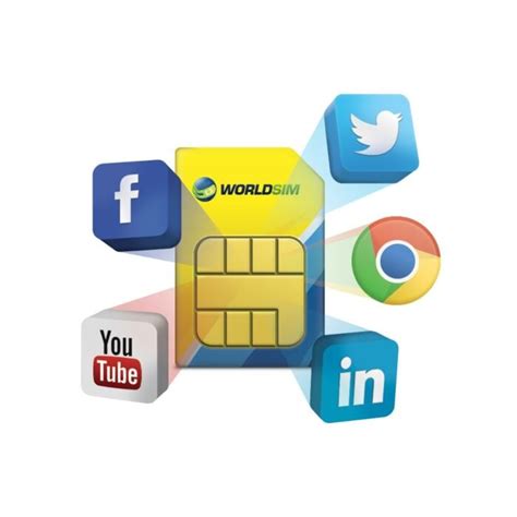 Global Data SIM Card | Stay Connected Worldwide | WorldSIM