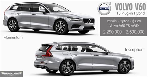 New Volvo V60 407hp - Thailand Motor Discussion - Thailand News, Travel & Forum - ASEAN NOW