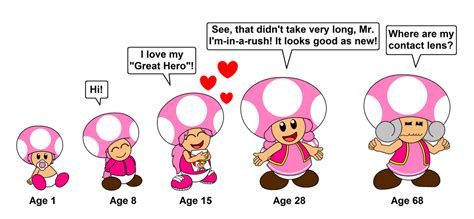 When I Grow Up - Toadette by DarkDiddyKong on DeviantArt