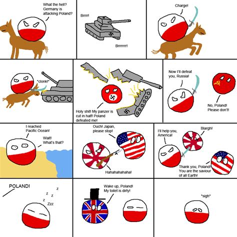 Polandball - Meme by TacoloverSWE :) Memedroid