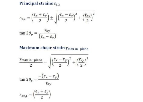 Example | C8.1 Equations of Strain Transformation | Solid Mechanics I