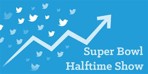 Super Bowl halftime show tweet by tweet. 2019 Highlights