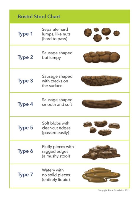 Constipation | Causes, Symptoms, Treatment & Support | Guts UK