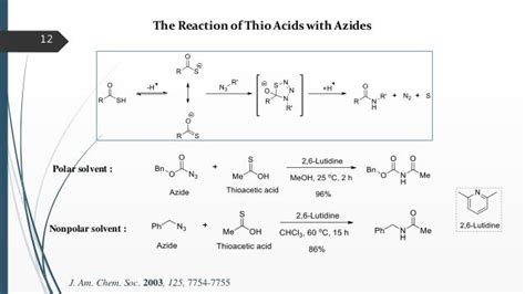 Amide bond formation