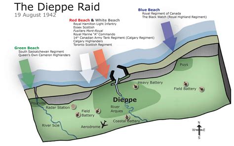 Dieppe Raid | The Canadian Encyclopedia