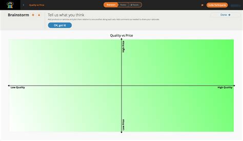 perceptual map excel