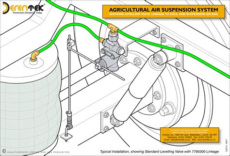 [DIAGRAM] Truck Air Ride Suspension Diagram - MYDIAGRAM.ONLINE