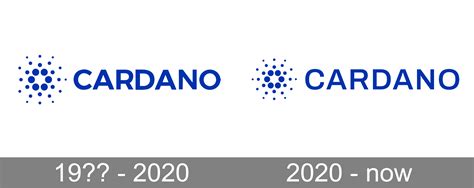 Cardano Logo and symbol, meaning, history, PNG, brand