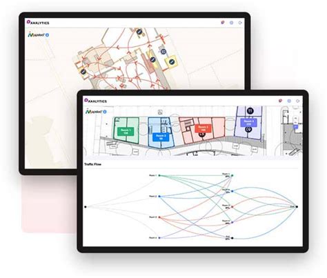 Traffic Flow Analysis Tools - Best Traffic Flow Analysis Software | Mapsted