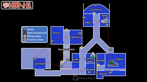 Among Us MIRA HQ Map Tasks Guide - ProGameTalk