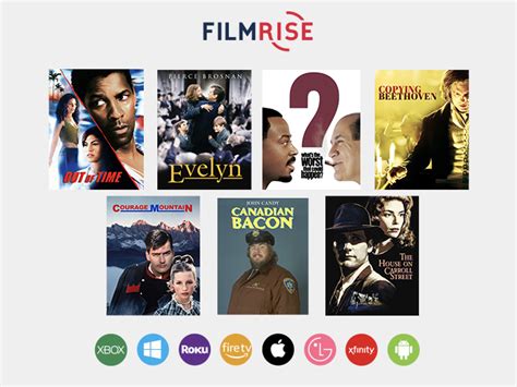 What to Watch Free on FilmRise for April 2020 – Future Today Inc