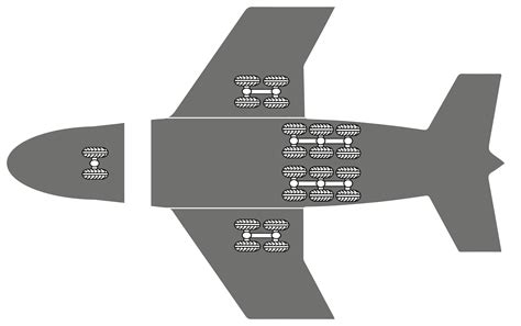 What you should know about…Landing-gear