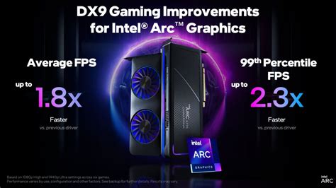 New Intel ARC Drivers Delivers Significant Improvements To DirectX 9 ...