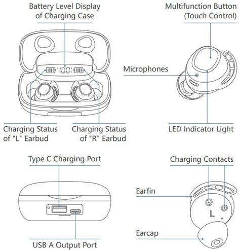 TAGRY X18 Bluetooth Headphones Wireless Earbuds User Manual