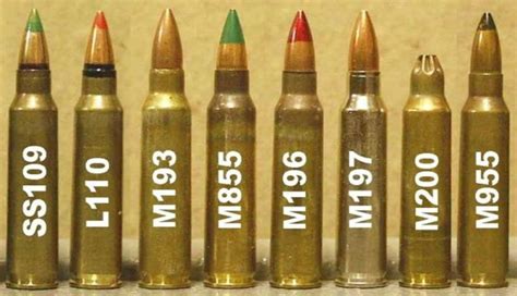 big success for india in defense sector nato m 193 ball ammunition ...