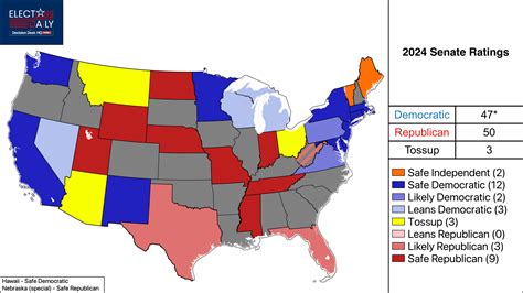 2024 Inaugural Elections Daily Senate Ratings - Elections Daily