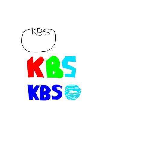 Kbs logo history by chikamotokenji on DeviantArt