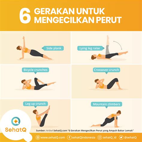 Olahraga Yang Melatih Otot Perut - Homecare24