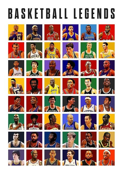 Amazon.com: All Basketball Legends Poster, Kobe Bryant, Kawhi Leonard ...