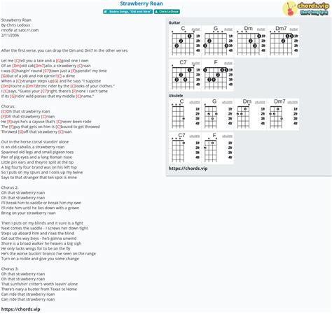 Hợp âm: Strawberry Roan - Chris LeDoux - cảm âm, tab guitar, ukulele ...
