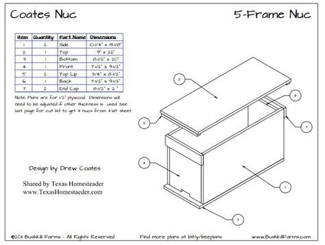 How To Build A Quick 5-Frame Beehive Nuc Box - ~Texas Homesteader~ | Bee hive, Bee keeping, Bee ...