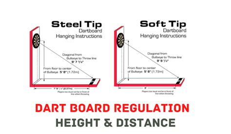 Dart Board Regulations | Official Height & Distance