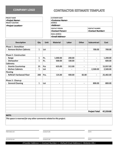 28 Perfect Construction Estimate Templates (FREE) - TemplateArchive