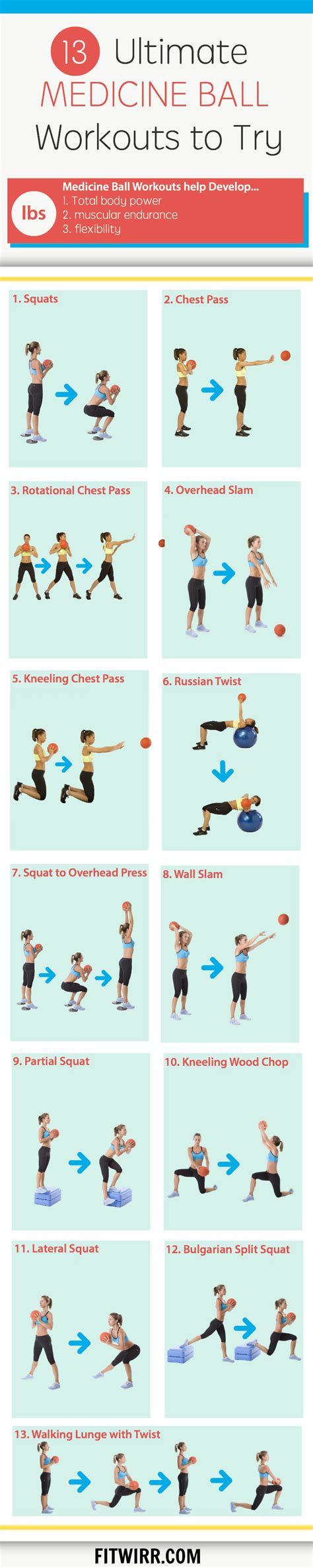 Medicine Ball Core Exercises Pdf